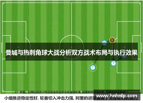 曼城与热刺角球大战分析双方战术布局与执行效果